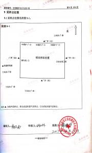 资质荣誉