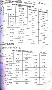 资质荣誉