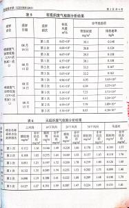 资质荣誉